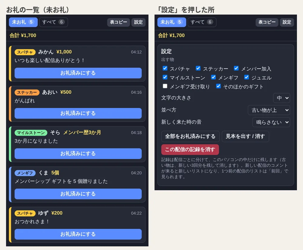 お礼チェックリストに試しのデータを入れた表示