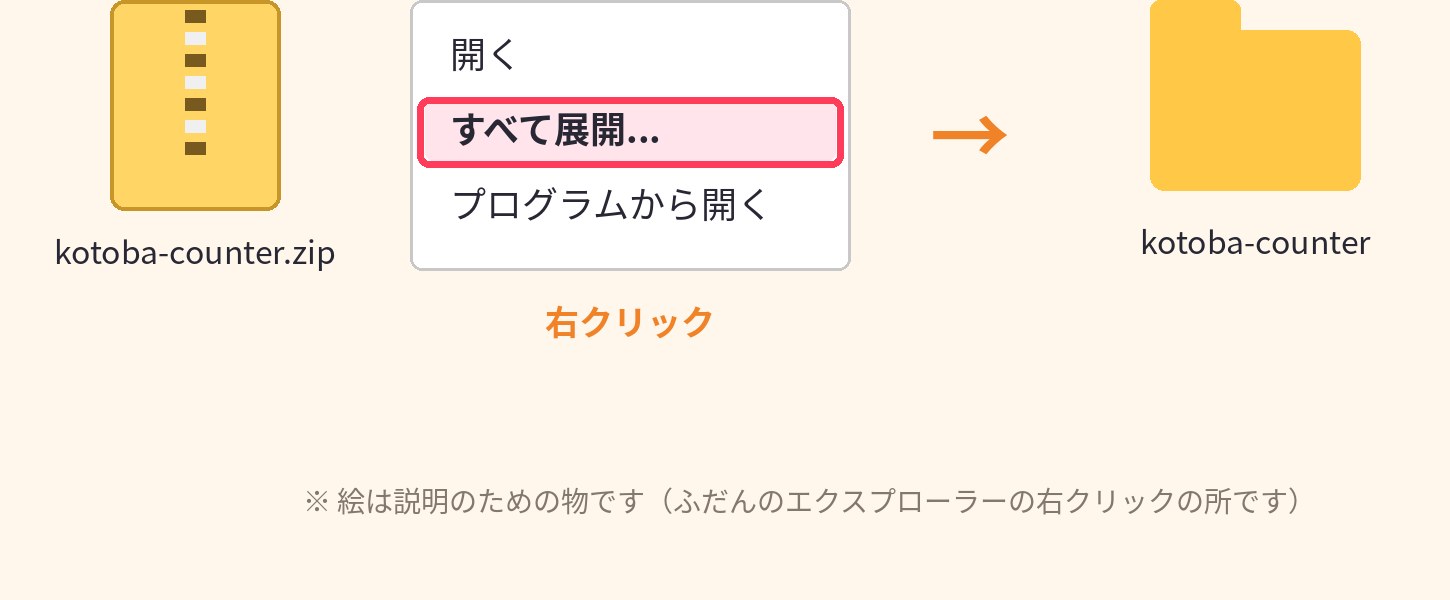 zip を右クリックして「すべて展開」